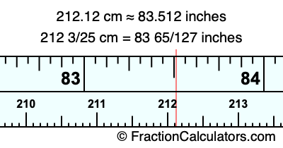 212.12 cm in inches