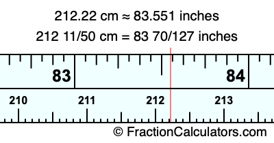 212.22 cm in inches