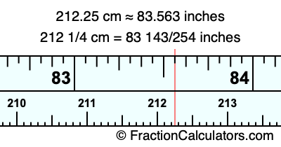 212.25 cm in inches