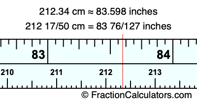 212.34 cm in inches