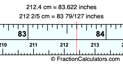 212.4 cm in inches