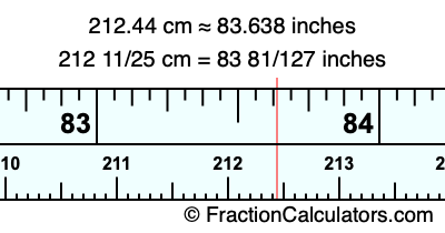 212.44 cm in inches