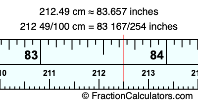 212.49 cm in inches