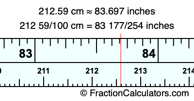 212.59 cm in inches