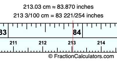 213.03 cm in inches