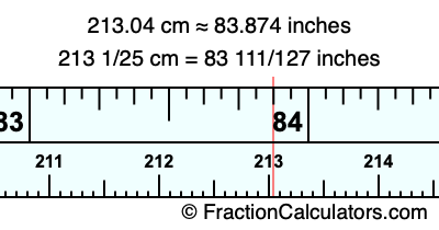 213.04 cm in inches