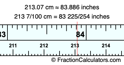 213.07 cm in inches