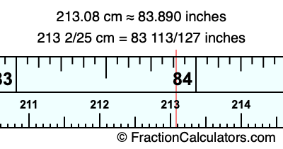 213.08 cm in inches
