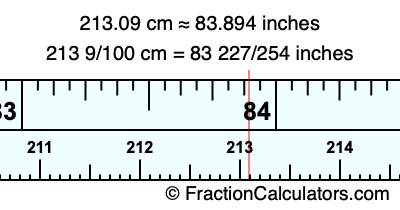 213.09 cm in inches