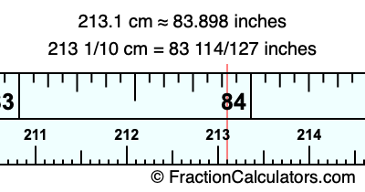 213.1 cm in inches