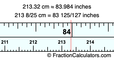 213.32 cm in inches