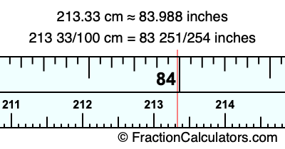 213.33 cm in inches
