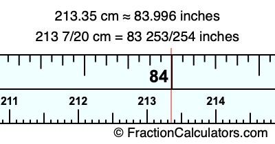 213.35 cm in inches