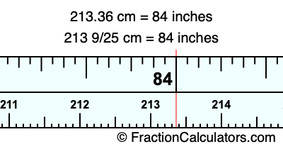 213.36 cm in inches