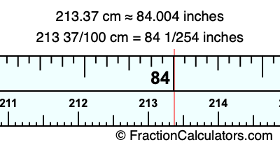 213.37 cm in inches