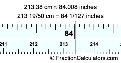 213.38 cm in inches