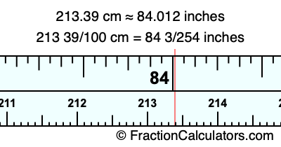 213.39 cm in inches