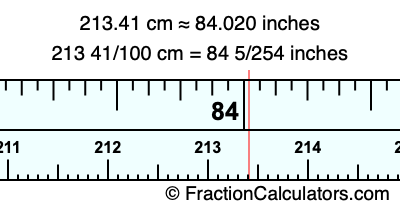 213.41 cm in inches