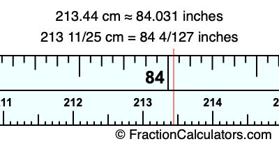 213.44 cm in inches