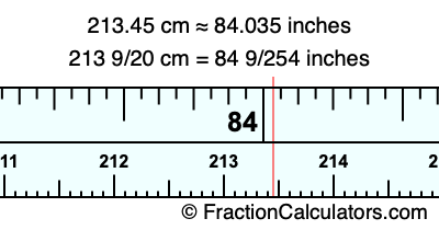 213.45 cm in inches