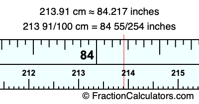 213.91 cm in inches