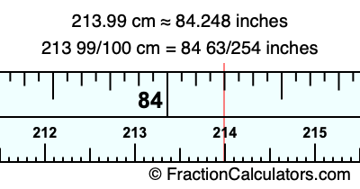 213.99 cm in inches