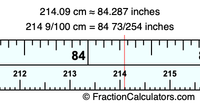 214.09 cm in inches