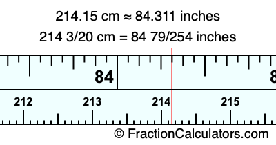 214.15 cm in inches