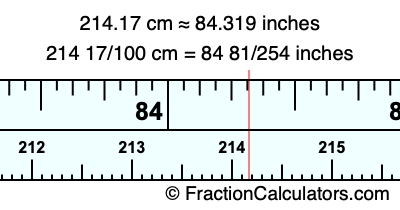 214.17 cm in inches
