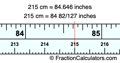 215 cm in inches