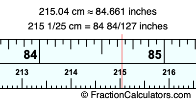215.04 cm in inches