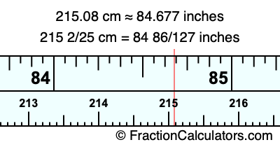 215.08 cm in inches