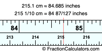 215.1 cm in inches
