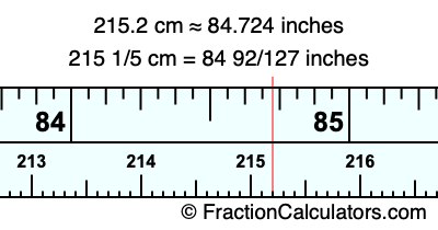215.2 cm in inches