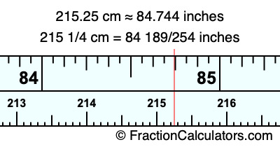 215.25 cm in inches