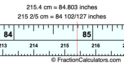 215.4 cm in inches