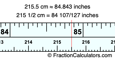 215.5 cm in inches