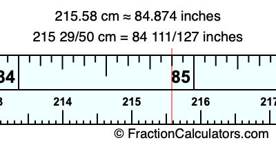 215.58 cm in inches