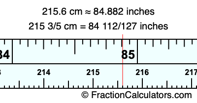 215.6 cm in inches