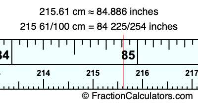 215.61 cm in inches