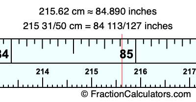 215.62 cm in inches