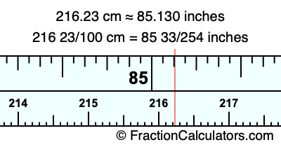 216.23 cm in inches