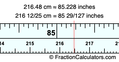 216.48 cm in inches