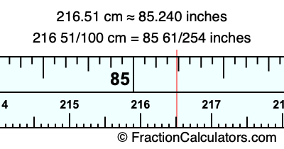 216.51 cm in inches