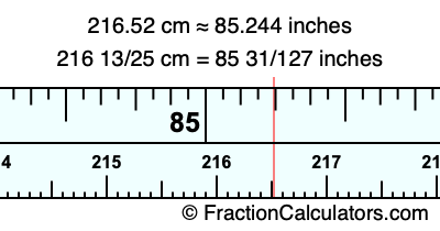 216.52 cm in inches