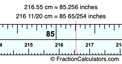 216.55 cm in inches