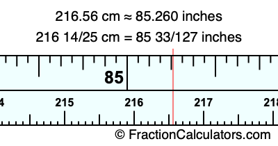 216.56 cm in inches