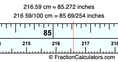216.59 cm in inches