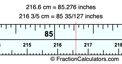 216.6 cm in inches
