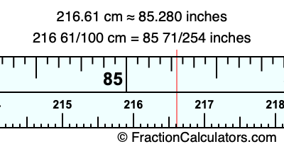 216.61 cm in inches